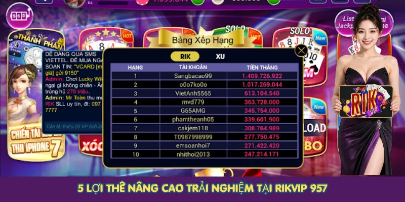 5 lợi thế nâng cao trải nghiệm tại Rikvip 957