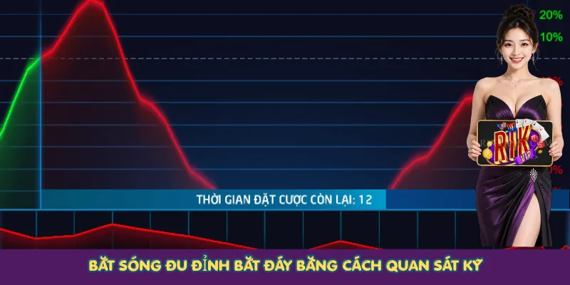 Bắt sóng Đu Đỉnh Bắt Đáy bằng cách quan sát kỹ