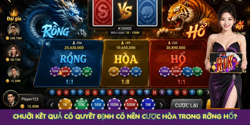 Chuỗi kết quả có quyết định có nên cược Hòa trong Rồng Hổ?