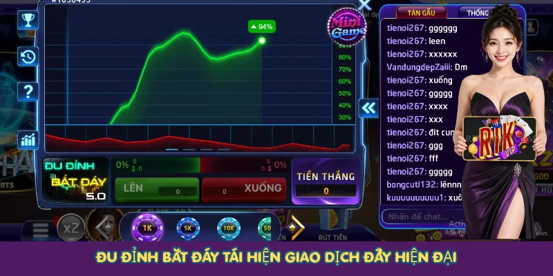 Đu Đỉnh Bắt Đáy tái hiện giao dịch đầy hiện đại