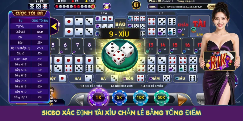 Sicbo xác định Tài Xỉu Chẵn Lẻ bằng tổng điểm