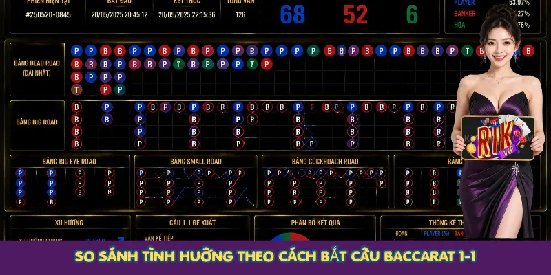 So sánh tình huống theo cách bắt cầu Baccarat 1-1
